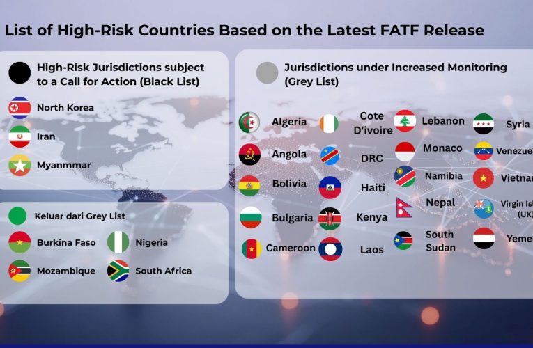 Daftar Negara Berisiko Tinggi Berdasarkan Rilis FATF Plenary Oktober 2025